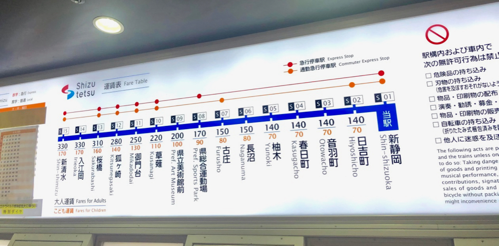 靜岡親子一日遊＿尋找富士山，日本平登山，搭小丸子彩繪列車，大吃靜岡美食